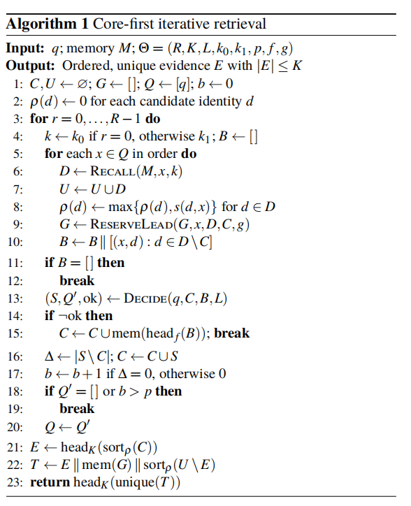 Algorithm 1: Core-first iterative retrieval